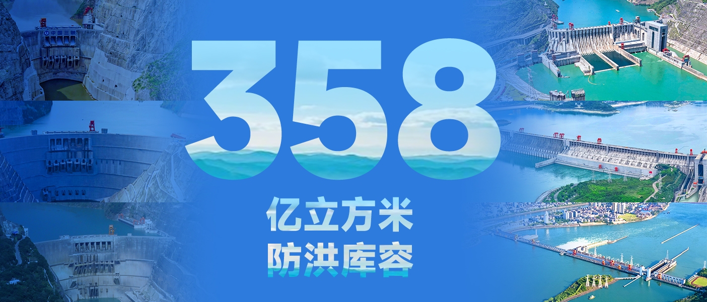 迎战主汛期,世界最大清洁能源走廊腾出约358亿立方米防洪库容