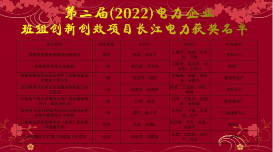 20230118173153995