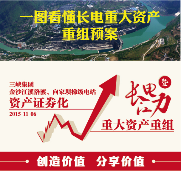方案解读