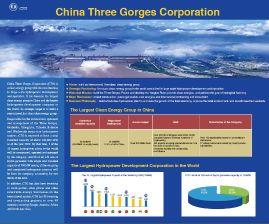China Three Gorges