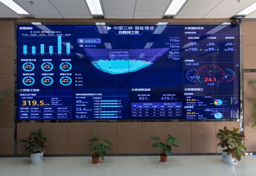 官网配图（4）20190124智能大坝智能监控_刘涛_J8A4784