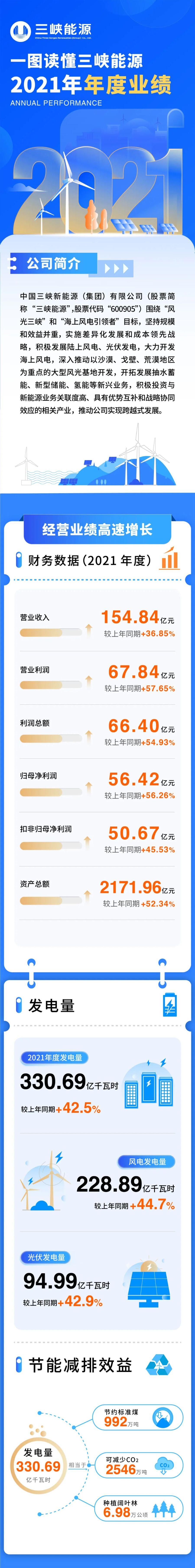 微信图片_20220428235751