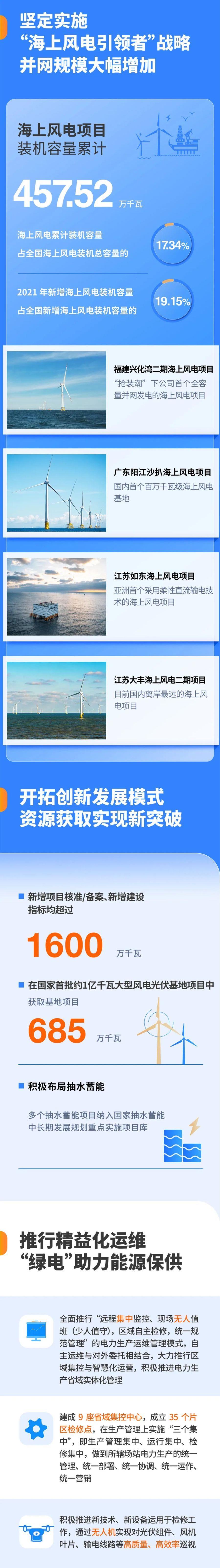 微信图片_20220428235831